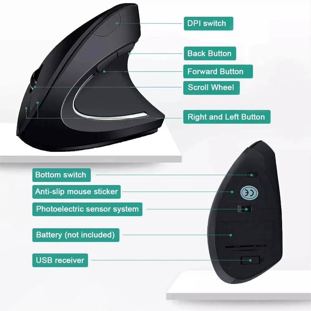 Souris sans fil ergonomique 16 - Desk Setup For Work avis et prix