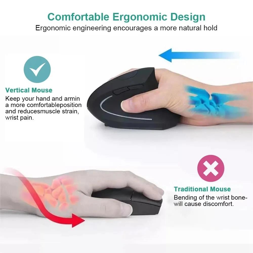Souris sans fil ergonomique 16 - Desk Setup For Work avis et prix