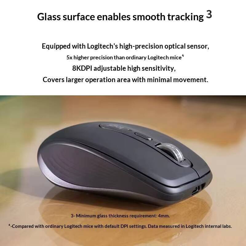 Souris Premium MX Anywhere 3S  - Desk Setup For Work avis et prix