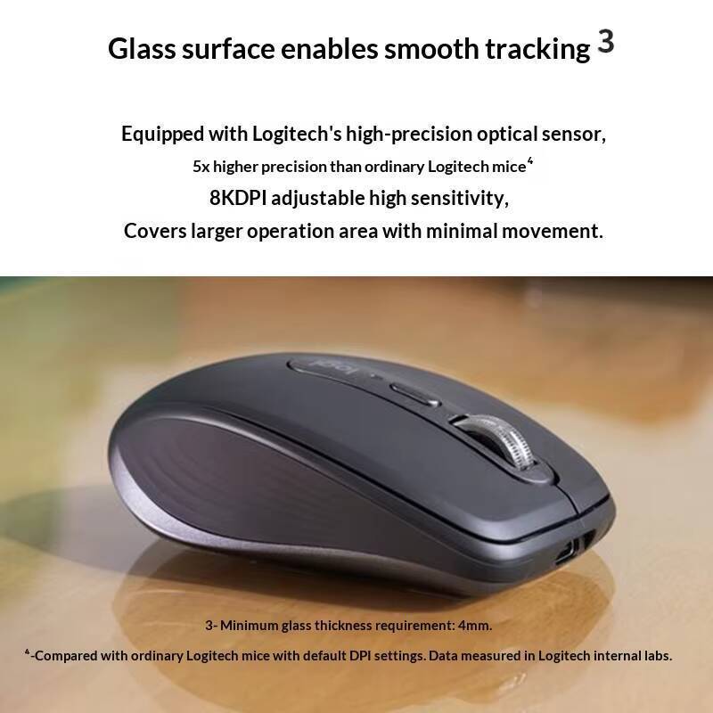 Souris Premium MX Anywhere 3S  - Desk Setup For Work avis et prix